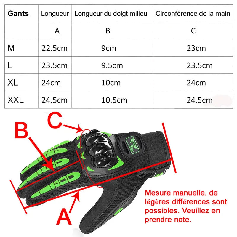 Gants Anti-Chute – Protection des Articulations, Respirants