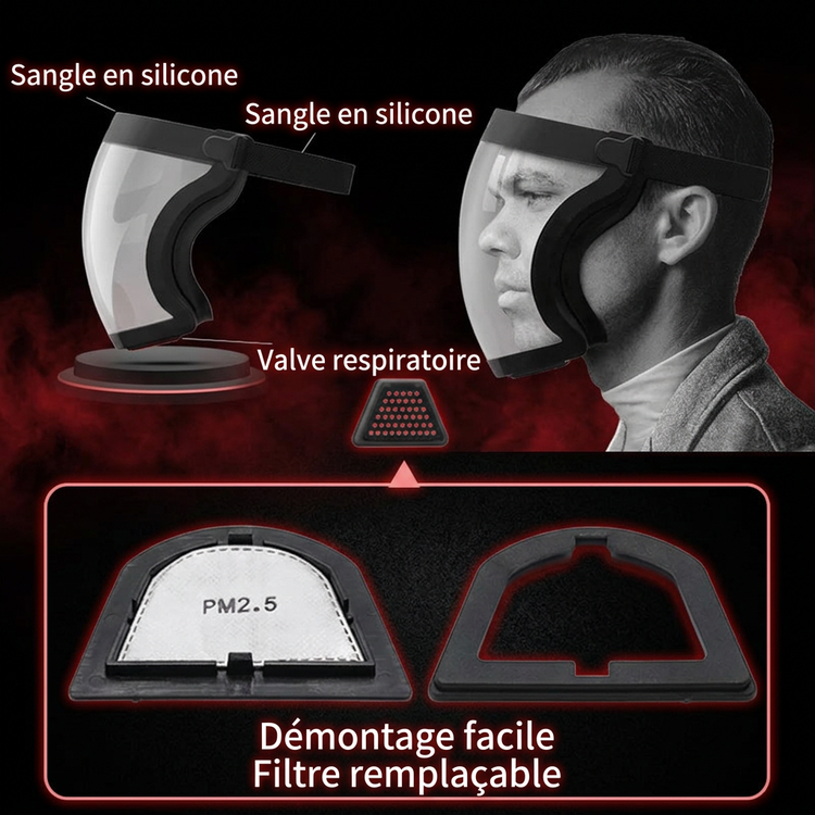 Composants de la visière, texte en français